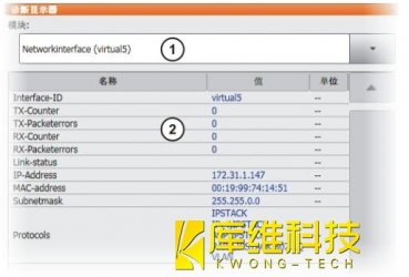 <b>自動化生產線的庫卡機器人是如何實現 KLI 診斷功能</b>