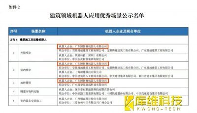 <b>用科技賦能產(chǎn)業(yè) 博智林機器人助力智能建造發(fā)展</b>