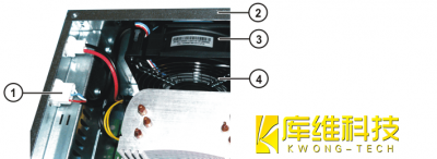 <b>工業機器人KRC 4保養-電腦風扇更換步驟</b>
