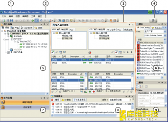 <b>庫卡工業機器人KRC4 WorkVisual 操作界面的結構與功能</b>